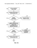 IMPLANTABLE MEDICAL DEVICE CROSSTALK EVALUATION AND MITIGATION diagram and image