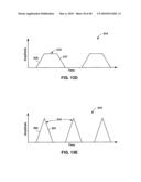 IMPLANTABLE MEDICAL DEVICE CROSSTALK EVALUATION AND MITIGATION diagram and image