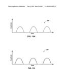 IMPLANTABLE MEDICAL DEVICE CROSSTALK EVALUATION AND MITIGATION diagram and image