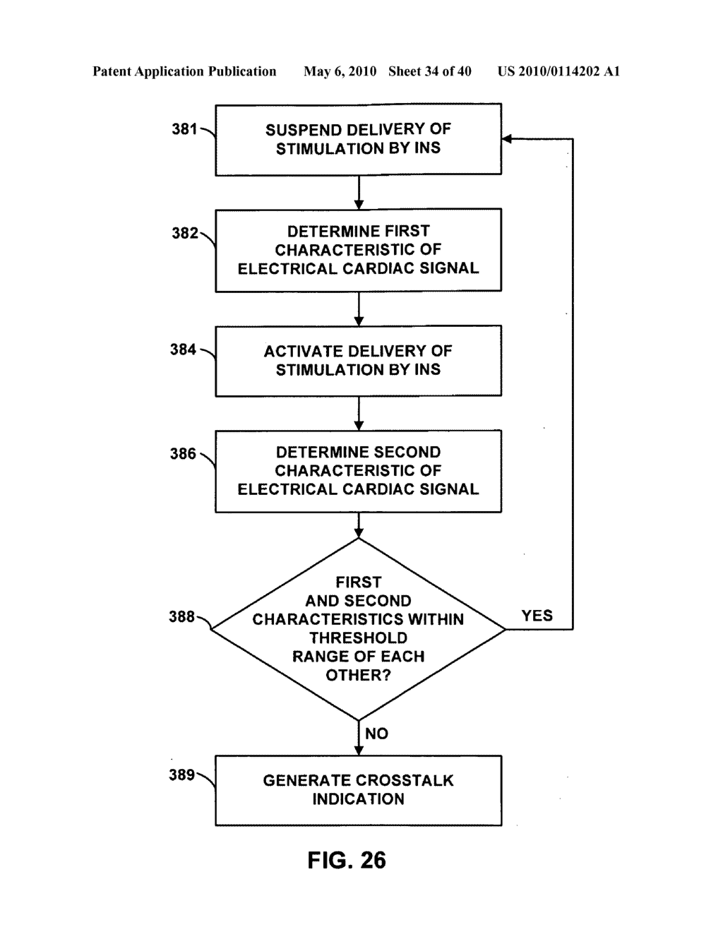IMPLANTABLE MEDICAL DEVICE CROSSTALK EVALUATION AND MITIGATION - diagram, schematic, and image 35
