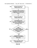 IMPLANTABLE MEDICAL DEVICE CROSSTALK EVALUATION AND MITIGATION diagram and image