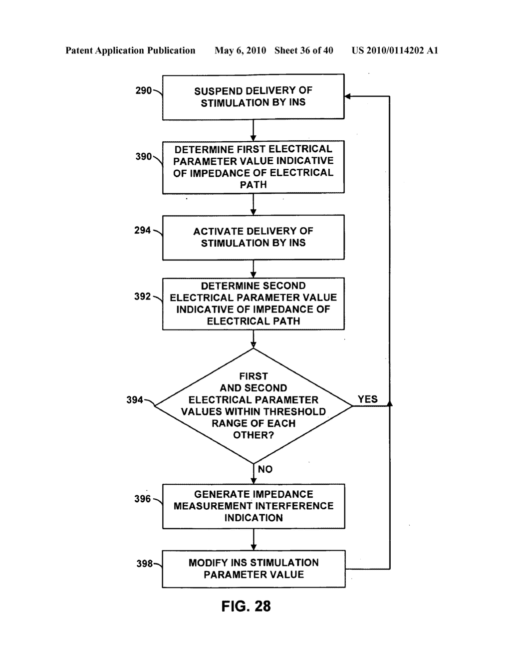 IMPLANTABLE MEDICAL DEVICE CROSSTALK EVALUATION AND MITIGATION - diagram, schematic, and image 37