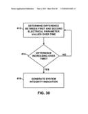 IMPLANTABLE MEDICAL DEVICE CROSSTALK EVALUATION AND MITIGATION diagram and image
