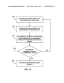 THERAPY SYSTEM INCLUDING CARDIAC RHYTHM THERAPY AND NEUROSTIMULATION CAPABILITIES diagram and image