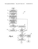 PULSE DETECTION METHOD AND APPARATUS USING PATIENT IMPEDANCE diagram and image