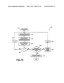 PULSE DETECTION METHOD AND APPARATUS USING PATIENT IMPEDANCE diagram and image