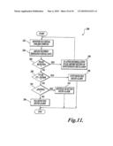 PULSE DETECTION METHOD AND APPARATUS USING PATIENT IMPEDANCE diagram and image