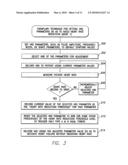 Systems and Methds for Use by an Implantable Medical Device for Controlling Vagus Nerve Stimulation Based on Heart Rate Reduction Curves and Thresholds to Mitigate Heart Failure diagram and image