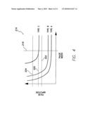 Systems and Methds for Use by an Implantable Medical Device for Controlling Vagus Nerve Stimulation Based on Heart Rate Reduction Curves and Thresholds to Mitigate Heart Failure diagram and image