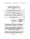 Systems and Methds for Use by an Implantable Medical Device for Controlling Vagus Nerve Stimulation Based on Heart Rate Reduction Curves and Thresholds to Mitigate Heart Failure diagram and image