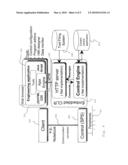 METHOD AND CONTROL DEVICE FOR CONTROLLING AN AUTOMATING SYSTEM diagram and image