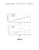 METHOD FOR ESTIMATING IMMEASURABLE PROCESS VARIABLES DURING A SERIES OF DISCRETE PROCESS CYCLES diagram and image