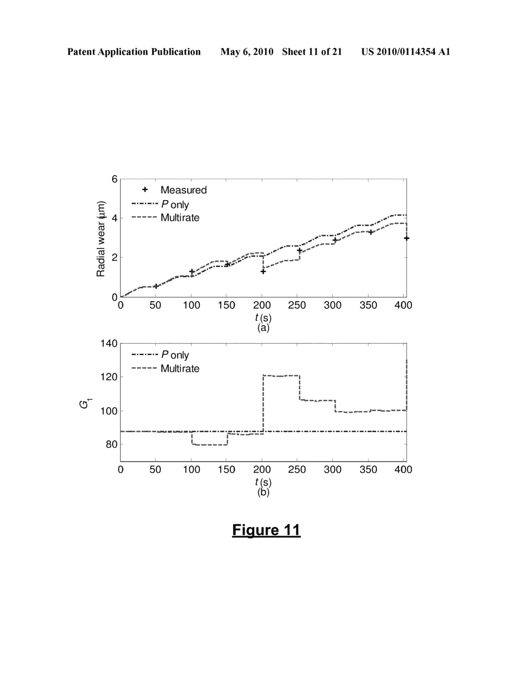 METHOD FOR ESTIMATING IMMEASURABLE PROCESS VARIABLES DURING A SERIES OF DISCRETE PROCESS CYCLES - diagram, schematic, and image 12