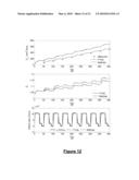 METHOD FOR ESTIMATING IMMEASURABLE PROCESS VARIABLES DURING A SERIES OF DISCRETE PROCESS CYCLES diagram and image