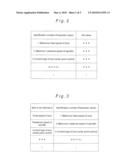 PROGRAMMING APPARATUS diagram and image