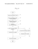 PROGRAMMING APPARATUS diagram and image