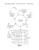 ADMINISTERING OF MEDICATION diagram and image