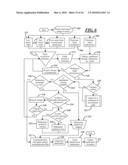 ADMINISTERING OF MEDICATION diagram and image