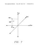 SYSTEM AND METHOD FOR VOLUMETRIC DISPLAY USING A SPINING MIRROR AND AN ORTHOGONALLY DEFLECTED LINEAR PICTURE ELEMENT SOURCE diagram and image