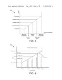 Electric power grid control using a market-based resource allocation system diagram and image