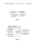 Method and Device of Predicting the Level of Customer Amount, and Method and System of Controlling Temperature of Aircondiction by Using the Same diagram and image