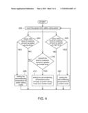 Method and Device of Predicting the Level of Customer Amount, and Method and System of Controlling Temperature of Aircondiction by Using the Same diagram and image