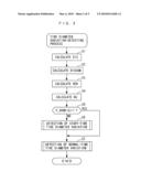 WHEEL DIAMETER VARIATION-DETECTING DEVICE diagram and image