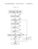 WHEEL DIAMETER VARIATION-DETECTING DEVICE diagram and image