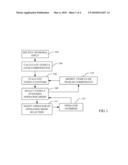 ADAPTIVE VEHICLE CONFIGURATION diagram and image