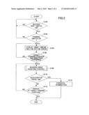 VEHICLE DRIVE ASSIST APPARATUS AND METHOD diagram and image