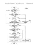 VEHICLE DRIVE ASSIST APPARATUS AND METHOD diagram and image