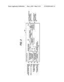 AUTOMOBILE AND CONTROL DEVICE FOR AUTOMOBILE diagram and image