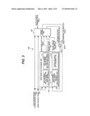 AUTOMOBILE AND CONTROL DEVICE FOR AUTOMOBILE diagram and image