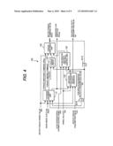 AUTOMOBILE AND CONTROL DEVICE FOR AUTOMOBILE diagram and image