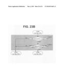 PROVIDING AND USING OF INFORMATION ON VIDEO RELATED TO TRAFFIC SITUATION diagram and image