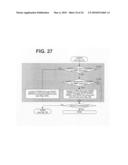 PROVIDING AND USING OF INFORMATION ON VIDEO RELATED TO TRAFFIC SITUATION diagram and image