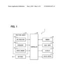 Route calculation device, navigation apparatus and computer readable medium diagram and image