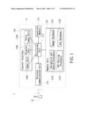 INTELLIGENT NAVIGATION DEVICE AND CONTROL METHOD THEREOF diagram and image