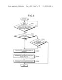 INFORMATION PROCESSING APPARATUS, INFORMATION PROCESSING METHOD, INFORMATION PROCESSING PROGRAM, AND COMPUTER-READABLERECORDING MEDIUM diagram and image