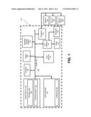 Providing Popular Global Positioning Satelite (GPS) Routes diagram and image