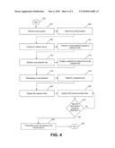 Providing Popular Global Positioning Satelite (GPS) Routes diagram and image