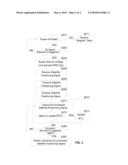 COMPUTER SYSTEM AND CONTROL METHOD FOR RECEIVING SATELLITE POSITIONING SIGNAL AT POWER-OFF STATE diagram and image