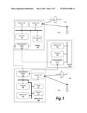 Systems and Methods for Locating a Vehicle diagram and image