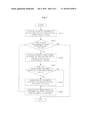 METHOD FOR DETERMINING ISOTOPIC CLUSTERS AND MONOISOTOPIC MASSES OF POLYPEPTIDES ON MASS SPECTRA OF COMPLEX POLYPEPTIDE MIXTURES AND COMPUTER-READABLE MEDIUM THEREOF diagram and image