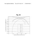 METHOD AND APPARATUS FOR DETERMINING CAPILLARY PRESSURES IN A THREE PHASE FLUID RESERVOIR diagram and image