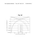 METHOD AND APPARATUS FOR DETERMINING CAPILLARY PRESSURES IN A THREE PHASE FLUID RESERVOIR diagram and image