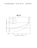 METHOD AND APPARATUS FOR DETERMINING CAPILLARY PRESSURES IN A THREE PHASE FLUID RESERVOIR diagram and image