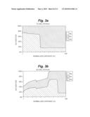 METHOD AND APPARATUS FOR DETERMINING CAPILLARY PRESSURES IN A THREE PHASE FLUID RESERVOIR diagram and image