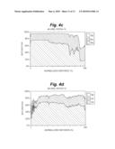 METHOD AND APPARATUS FOR DETERMINING CAPILLARY PRESSURES IN A THREE PHASE FLUID RESERVOIR diagram and image