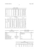 METHOD AND APPARATUS FOR DETERMINING CAPILLARY PRESSURES IN A THREE PHASE FLUID RESERVOIR diagram and image